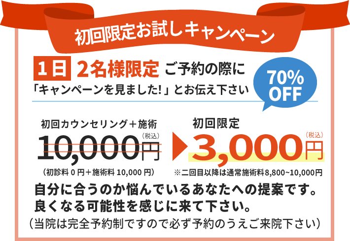 料金表